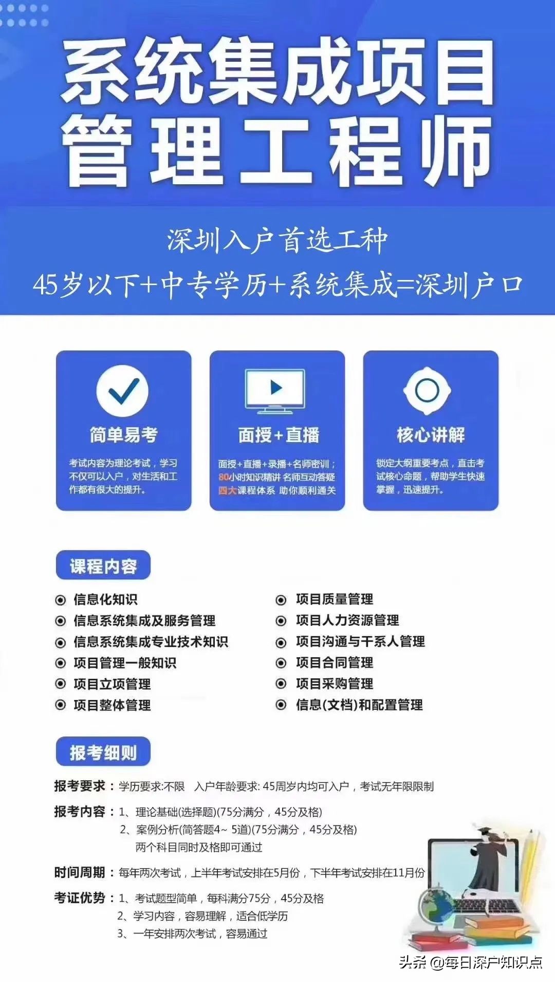 深圳入户“捡漏”，符合这六类条件可以快速落户，最快秒批14天