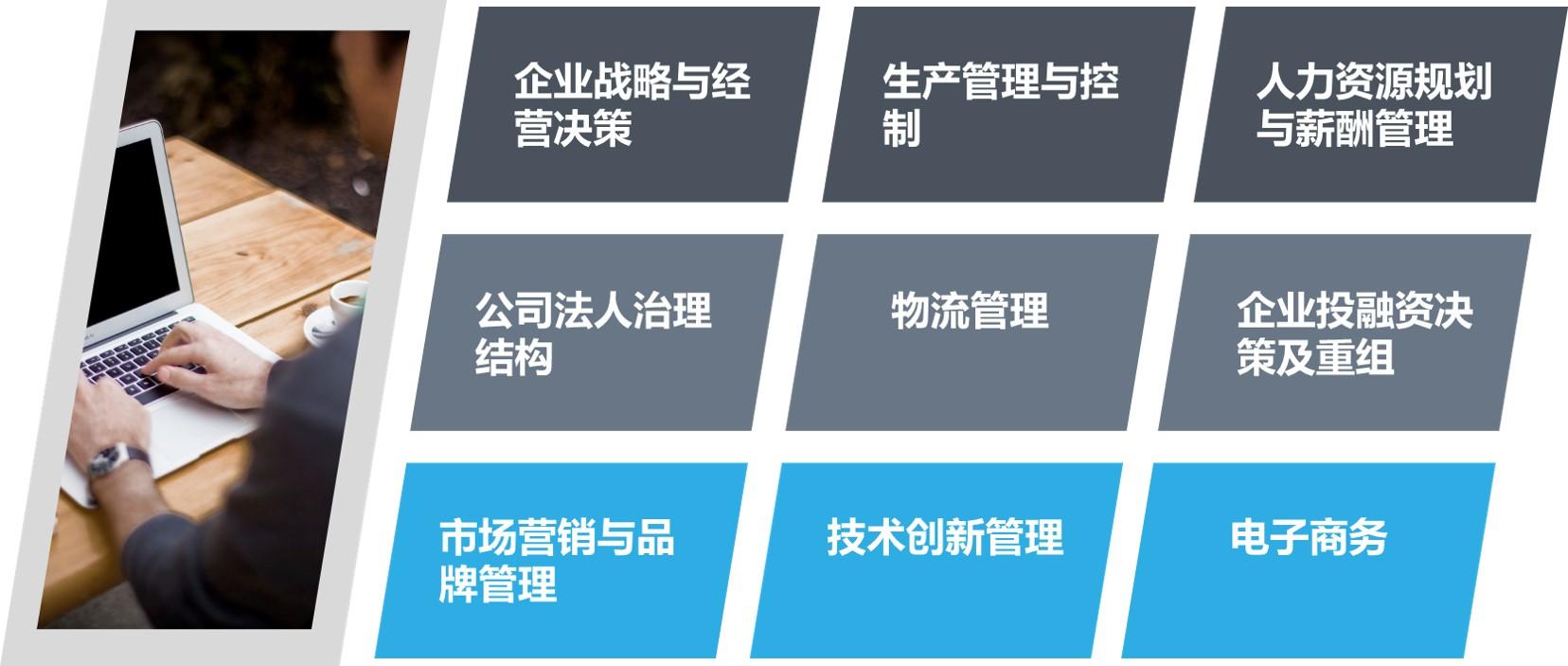 上海积分与居转户利器
