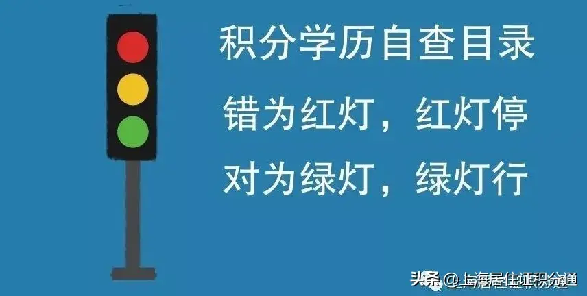 上海可积分学历目录大全（2020版）