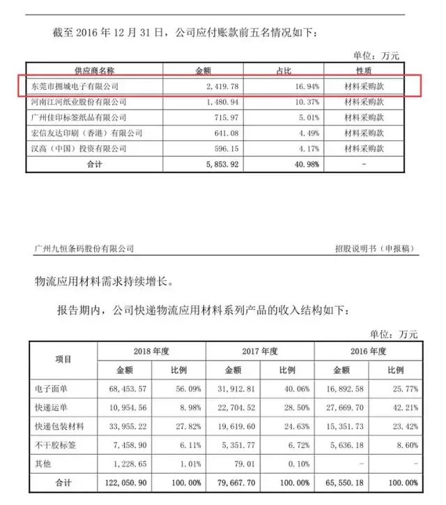 2022年深圳人才引进流程完了 补贴多久到账