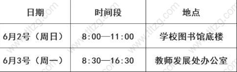 【通知】落户上海部分公办初中登记审证即将开始，时间、材料都在这里，家长速看！