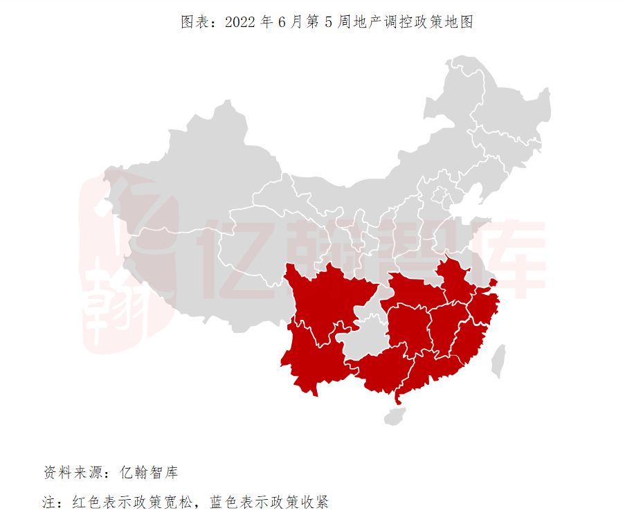 【亿翰周报】：上海、杭州落户门槛再降，滨江拿地超200亿