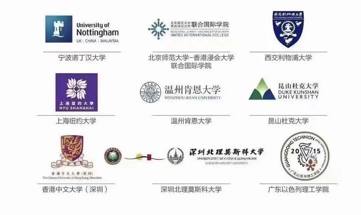 2023学年上海大学研究生毕业要求2022已更新(今日/要点)