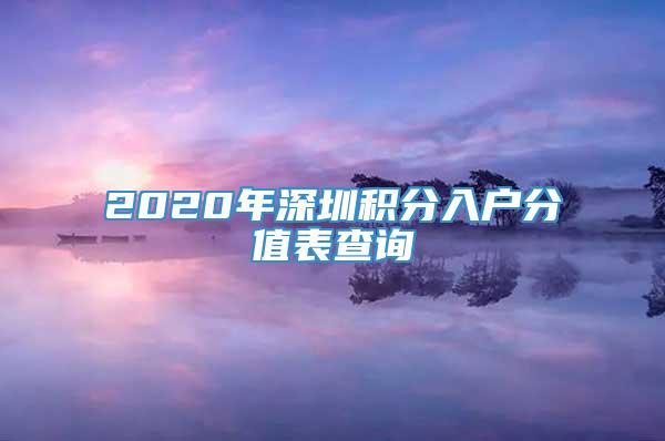 2020年深圳积分入户分值表查询