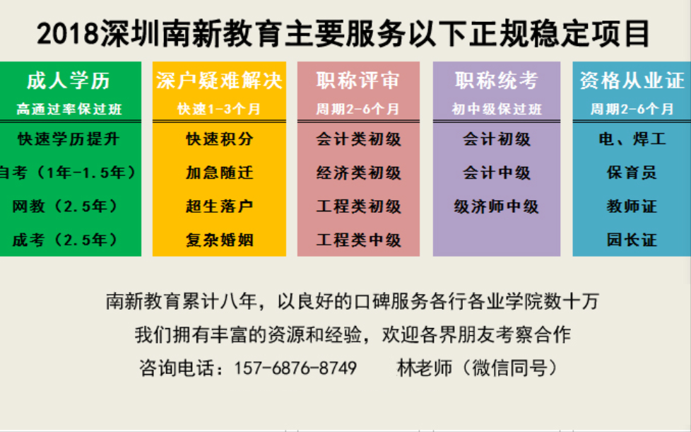2019年深圳积分入户咨询代办，分数不够入户咨询