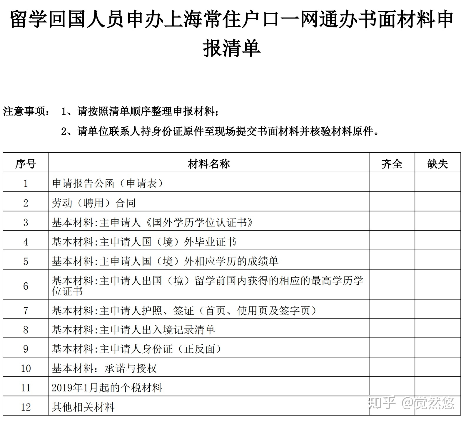 2020年8月上海留学生落户流程总结（委托外服）