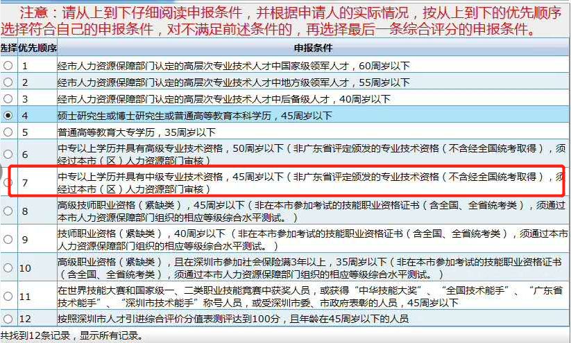 2022年深圳入户新政策预计下半年公布？回复是的！