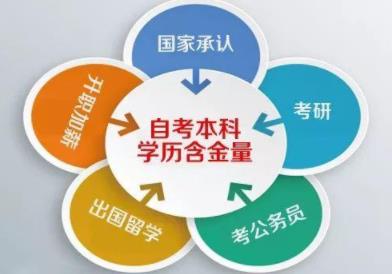 2020年的深圳积分入户流程，快来了解一下！