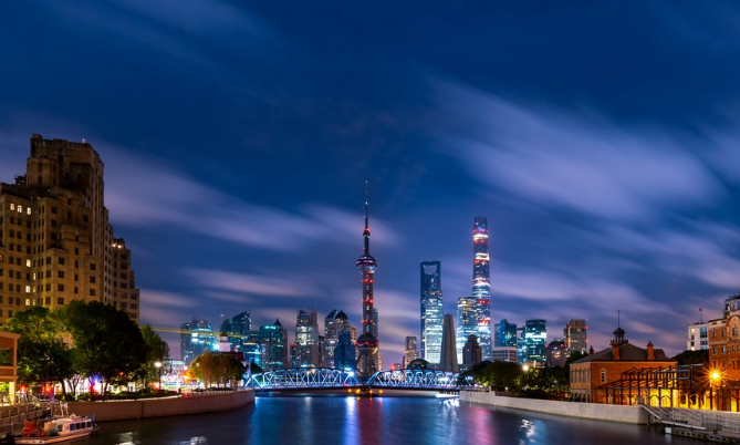 2022留学生落户上海对于申请公司有怎样的要求？