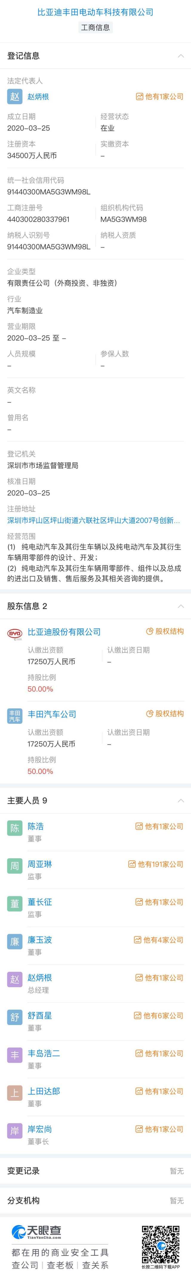 比亚迪丰田“联姻”，合资公司正式落户深圳