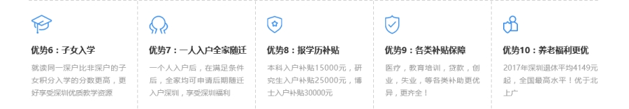 深圳人才引进入户申请及流程是什么_www.epx365.cn