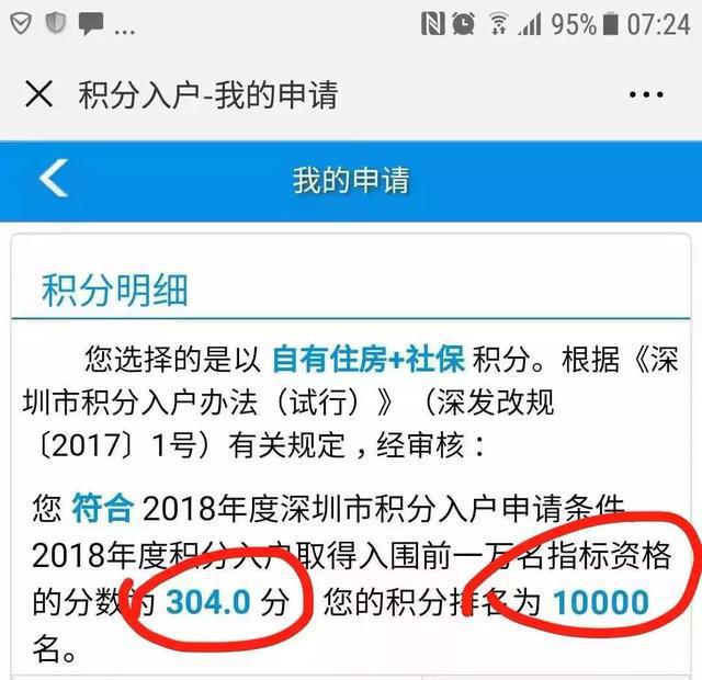 喜大普奔！2018年深圳公安积分入户10000名入围分数公布！