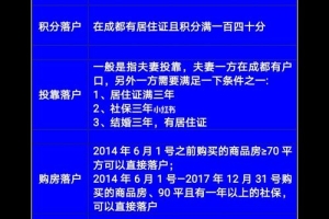 2018成都市学历落户政策(2018年上海落户政策)