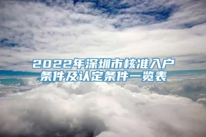 2022年深圳市核准入户条件及认定条件一览表