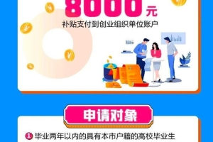 2021上海市创业补贴政策 (附申请指南)