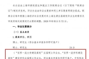 12月上海落户政策新发布，新动作，带你解读