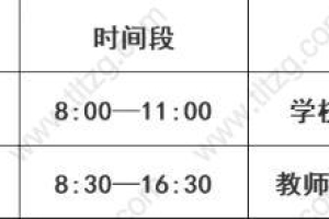 【通知】落户上海部分公办初中登记审证即将开始，时间、材料都在这里，家长速看！