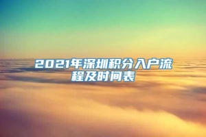 2021年深圳积分入户流程及时间表