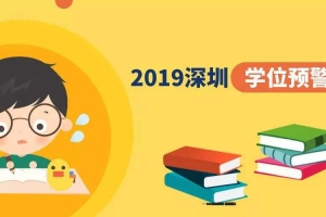 2022年学历入户深圳条件，政策、流程和补贴