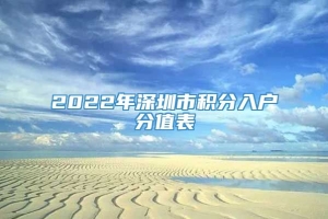 2022年深圳市积分入户分值表