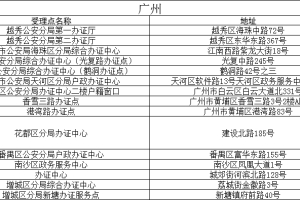9月起，广东省内386个受理点可办港澳台居民居住证