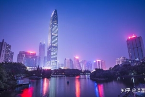 2018年深圳居住社保积分入户政策、申请条件和加分规则