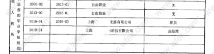 2022年上海居住证积分申请表在哪里打印？附官方下载表！