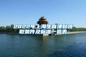 2022年上海生育津贴领取条件及标准一览表