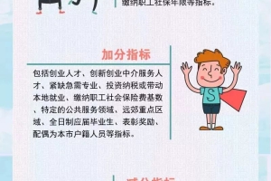 2020上海居住证积分有什么用 一图教你申请居住证积分!