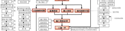 深圳市核准制入户流程(深圳购房资格最新政策2022)