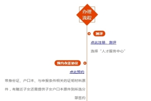 2019年深圳入户记录与攻略（本科申请）