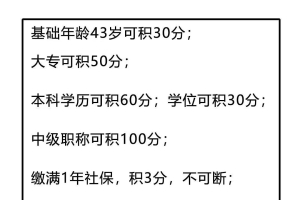 给大家推荐几种上海居住证积分方案