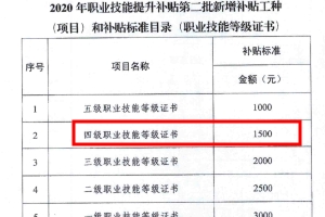 1500元补贴，在深圳考色彩搭配师证就有机会申请！非深户也可！提升审美就是现在