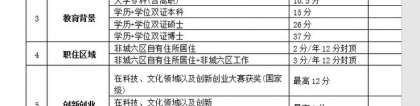 2022年积分落户分数线预测,深圳积分落户分数线130多了，怎么能赶上分数线？