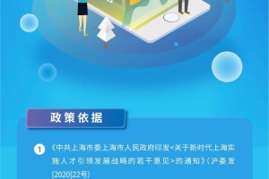 2021上海浦东张江科学城居转户办理历程分享（公共户）