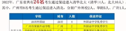 2022年广东保送清北人数公布，24名学子成功上岸，深圳占比最高