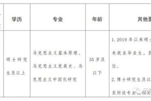 2022年深圳人才引进审查表打印几份