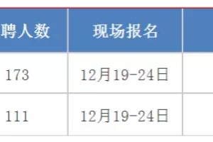 2018年广东省选调284名优秀毕业生公告汇总(北京和上海两个考区)