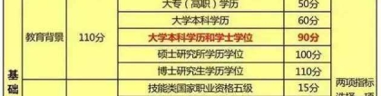 深圳核准入户条件2021(深圳核准入户条件最新政策2022年)
