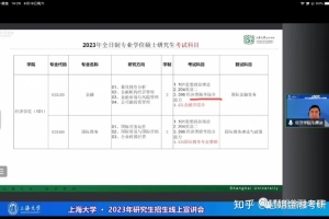 23上海大学金融专硕／金融硕士已改396经济类联考！