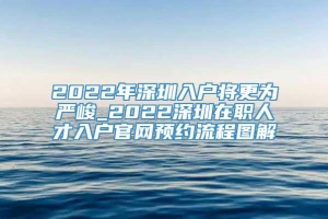 2022年深圳入户将更为严峻_2022深圳在职人才入户官网预约流程图解