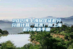 2021年上海居住证积分分值计算一览表！附上海积分申请手册