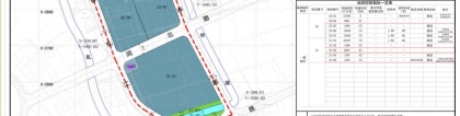 【公示】四个重大项目落户闵行，用地规划在公示