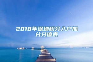 2018年深圳积分入户加分分值表