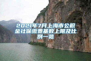 2021年7月上海市公积金社保缴费基数上限及比例一览