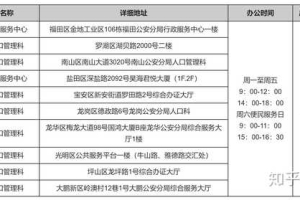 2022年度深圳市积分入户指标申请启动计划指标1万个