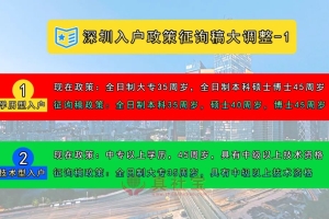 深圳入户新规发布，取消全日制大专直接入户资格