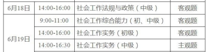 2022年深圳入户积分加分条件：社会工作者职业资格(初级、中级、高级)