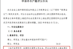 2022年上海高校毕业生落户政策