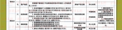 2022年深圳市积分入户保育员证是否可以积分
